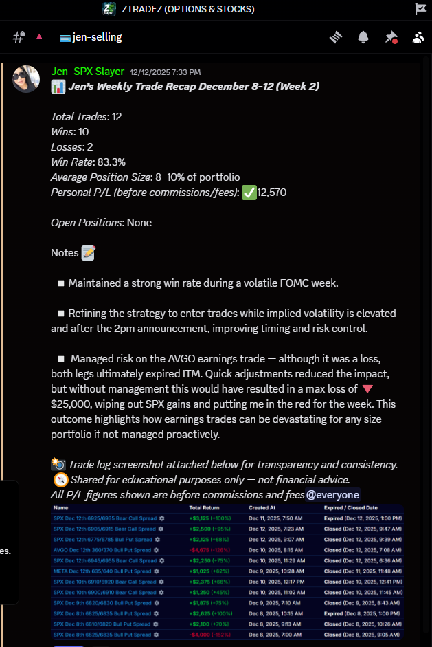 ZTRADEZ weekly trade recap